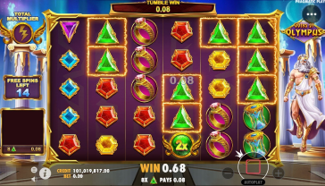 Gates of Olympus slot